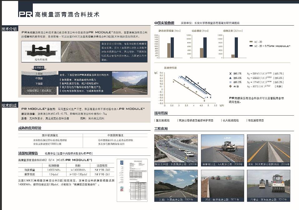 PR高模量.jpg